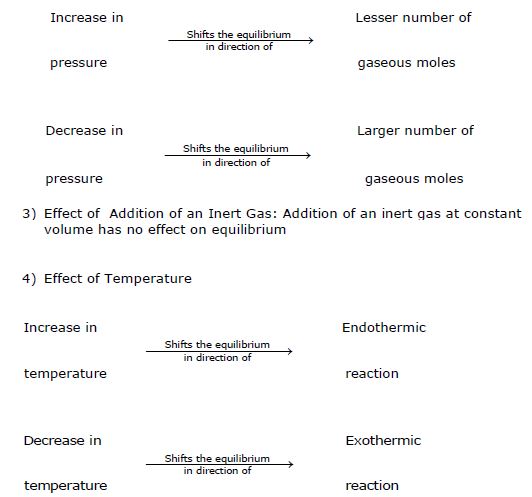 CBSE Class 11 Chemistry Equilibrium Notes Set C